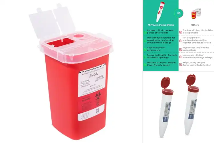 Detailed view of Best Portable Sharps Container For Syringe Disposal
